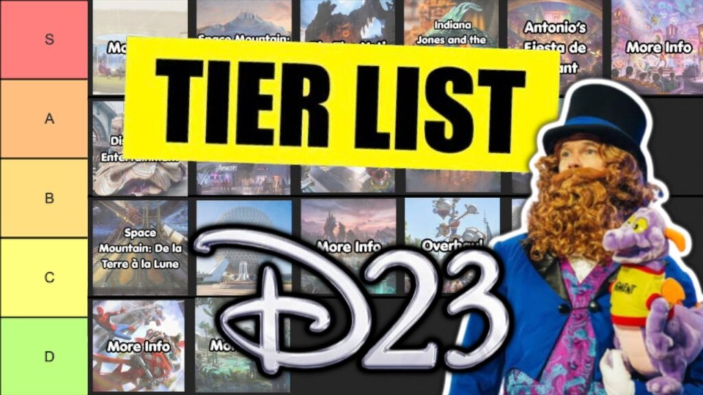 D23 2026 Park Announcements Tier List